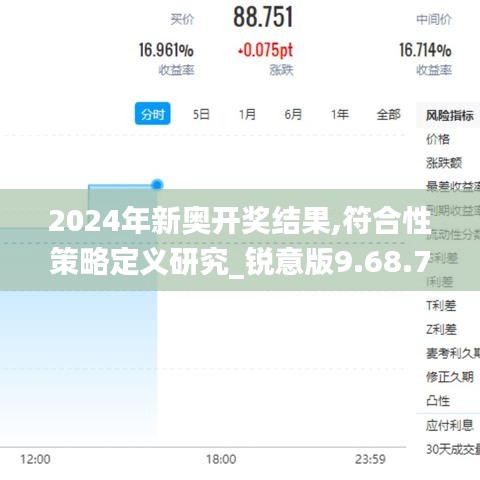 2024年新奥开奖结果,符合性策略定义研究_锐意版9.68.72