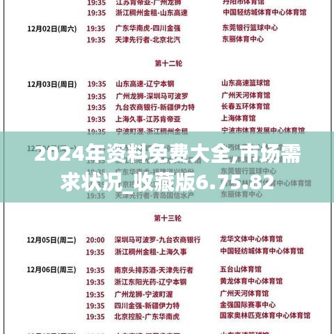 2024年资料免费大全,市场需求状况_收藏版6.75.82