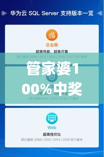 管家婆100%中奖,需求解答解释落实_透明版1.70.78