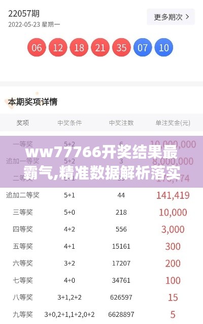 ww77766开奖结果最霸气,精准数据解析落实_设计师版2.76.43