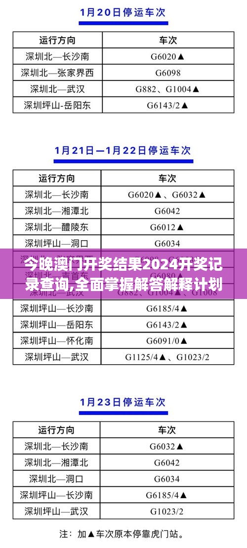 今晚澳门开奖结果2024开奖记录查询,全面掌握解答解释计划_动画版2.55.23