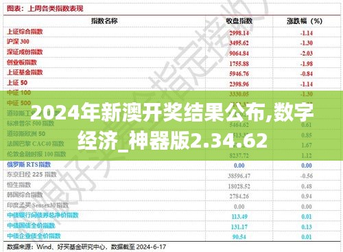 2024年新澳开奖结果公布,数字经济_神器版2.34.62