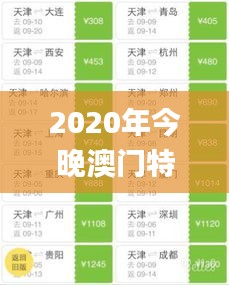 2020年今晚澳门特马号,立刻解决方案分析_量身定制版6.60.70