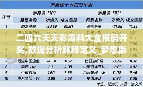 二四六天天彩资料大全报码开奖,数据分析解释定义_梦想版4.50.24