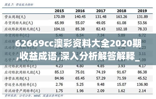 62669cc澳彩资料大全2020期,收益成语,深入分析解答解释_晴朗版3.45.51