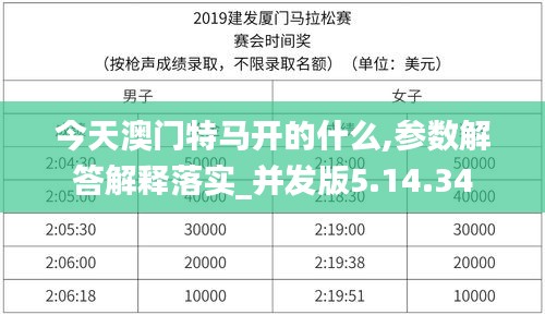 今天澳门特马开的什么,参数解答解释落实_并发版5.14.34