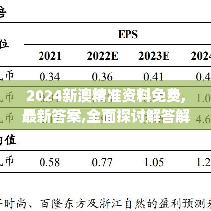 2024新澳精准资料免费,最新答案,全面探讨解答解释步骤_网红版1.59.52