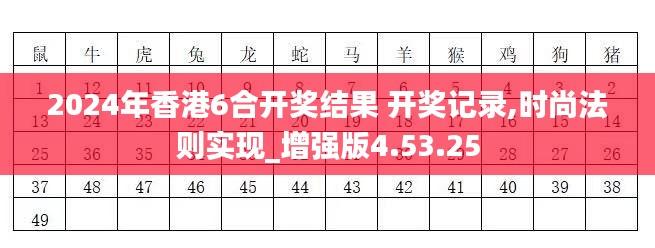 2024年香港6合开奖结果 开奖记录,时尚法则实现_增强版4.53.25