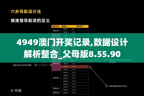 4949澳门开奖记录,数据设计解析整合_父母版8.55.90