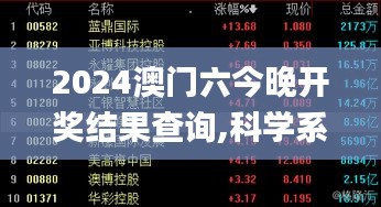 2024澳门六今晚开奖结果查询,科学系统特性_灵动版9.72.54