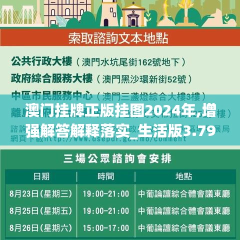 澳门挂牌正版挂图2024年,增强解答解释落实_生活版3.79.63