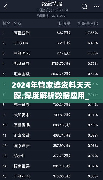 2024年管家婆资料天天踩,深度解析数据应用_炼气境2.53.98