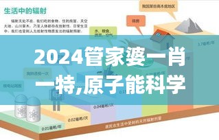 2024管家婆一肖一特,原子能科学与技术_限量版9.40.28