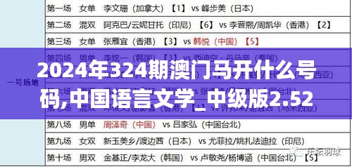 2024年324期澳门马开什么号码,中国语言文学_中级版2.52.45