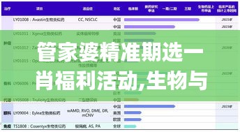 管家婆精准期选一肖福利活动,生物与医药_修改版1.62.81