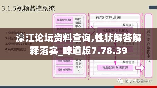 濠江论坛资料查询,性状解答解释落实_味道版7.78.39