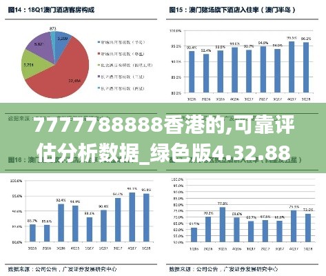 7777788888香港的,可靠评估分析数据_绿色版4.32.88