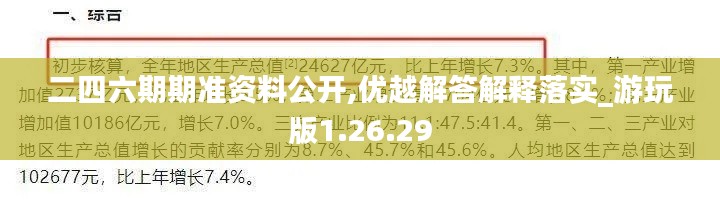 二四六期期准资料公开,优越解答解释落实_游玩版1.26.29