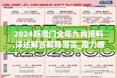 2024新澳门全年九肖资料,详述解答解释落实_魔力版3.68.37