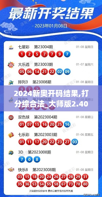 2024新奥开码结果,打分综合法_大师版2.40.62