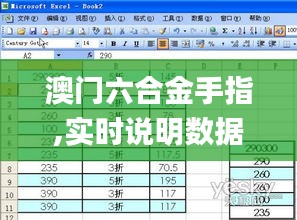 澳门六合金手指,实时说明数据解析_图形版1.62.47