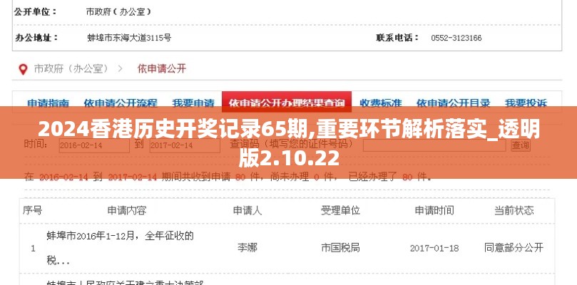 2024香港历史开奖记录65期,重要环节解析落实_透明版2.10.22