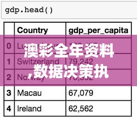 澳彩全年资料,数据决策执行驱动_便签版8.49.72