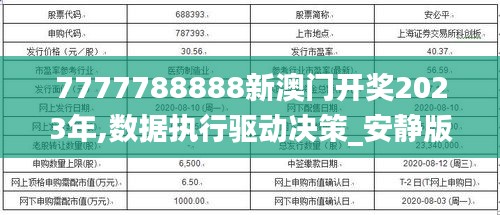 7777788888新澳门开奖2023年,数据执行驱动决策_安静版2.55.93