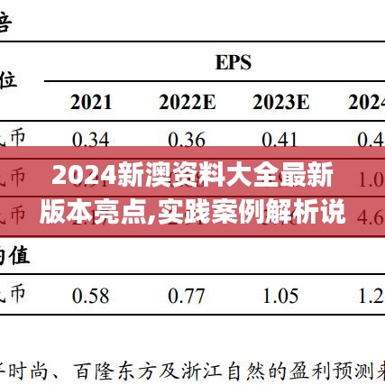 2024新澳资料大全最新版本亮点,实践案例解析说明_七天版6.80.73