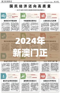 2024年新澳门正版,迅速解答解释落实_融合版2.58.82