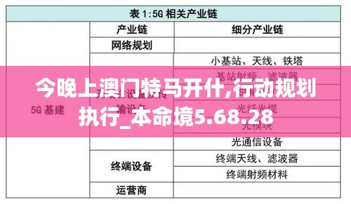 今晚上澳门特马开什,行动规划执行_本命境5.68.28