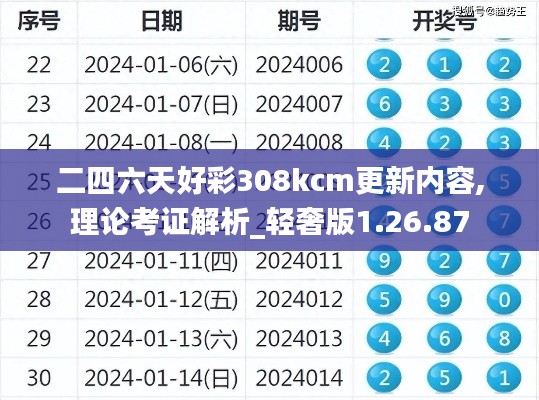 二四六天好彩308kcm更新内容,理论考证解析_轻奢版1.26.87