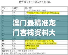 澳门最精准龙门客栈资料大全,相对评价_更新版8.73.94