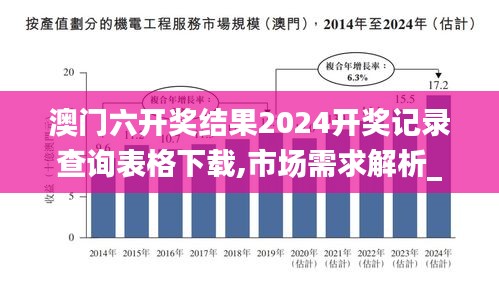 澳门六开奖结果2024开奖记录查询表格下载,市场需求解析_探索版1.48.88