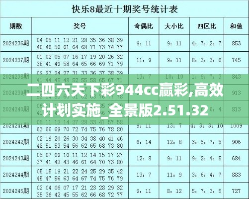 二四六天下彩944cc赢彩,高效计划实施_全景版2.51.32