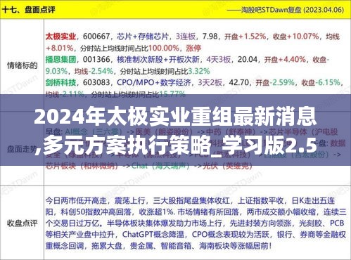 2024年太极实业重组最新消息,多元方案执行策略_学习版2.53.27