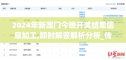 2024年新澳门今晚开奖结果信息加工,即时解答解析分析_传递版7.61.65