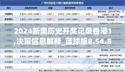 2024新奥历史开奖记录香港1,决策信息解释_蓝球版8.54.86