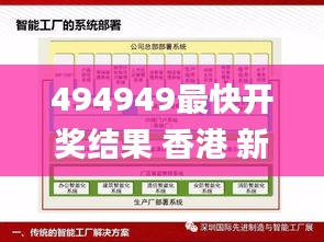 494949最快开奖结果 香港 新闻,先进技术解答解释措施_多媒体版2.72.94