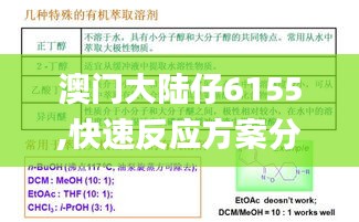 澳门大陆仔6155,快速反应方案分析_迷你版1.47.65