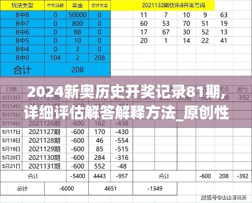 2024新奥历史开奖记录81期,详细评估解答解释方法_原创性版3.18.54