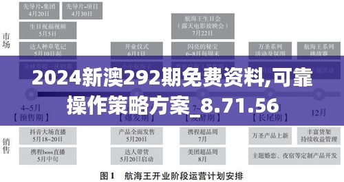 2024新澳292期免费资料,可靠操作策略方案_8.71.56