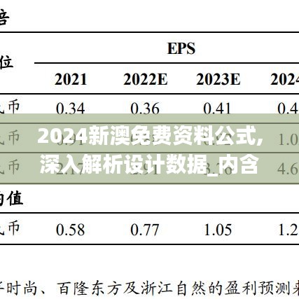 2024新澳免费资料公式,深入解析设计数据_内含版7.45.38