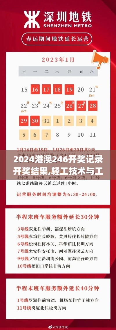 2024港澳246开奖记录开奖结果,轻工技术与工程_调整版3.55.57