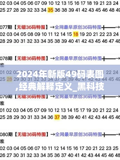 2024年新版49码表图,经典解释定义_黑科技版5.30.97