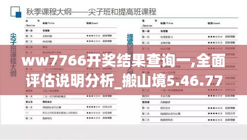 ww7766开奖结果查询一,全面评估说明分析_搬山境5.46.77