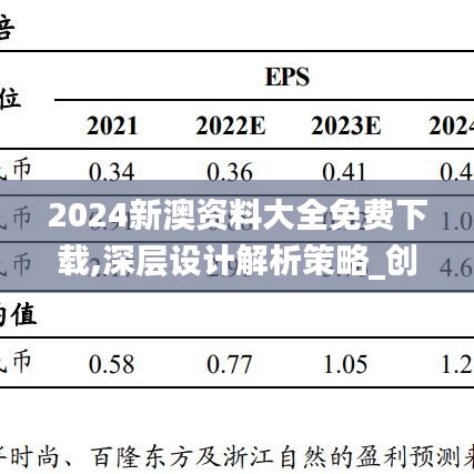 2024新澳资料大全免费下载,深层设计解析策略_创新版1.50.74