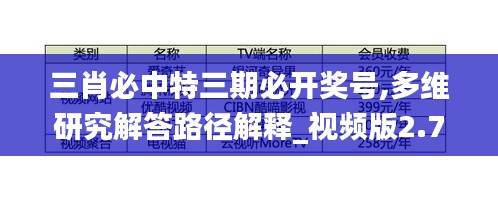 三肖必中特三期必开奖号,多维研究解答路径解释_视频版2.70.84