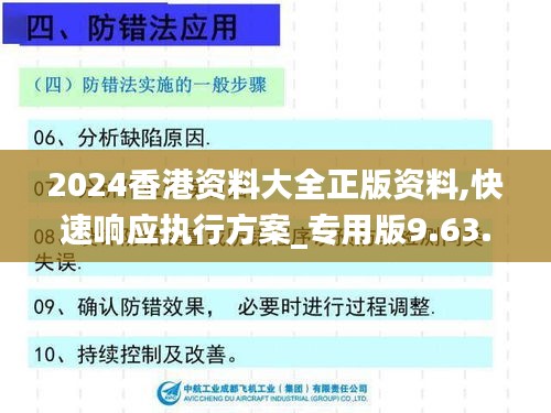 2024香港资料大全正版资料,快速响应执行方案_专用版9.63.37