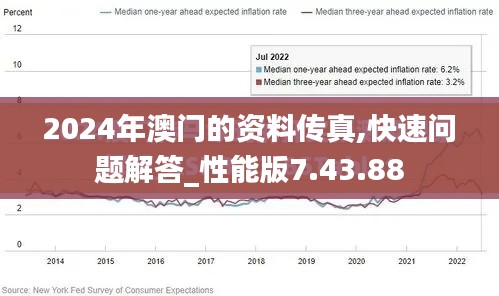 2024年澳门的资料传真,快速问题解答_性能版7.43.88